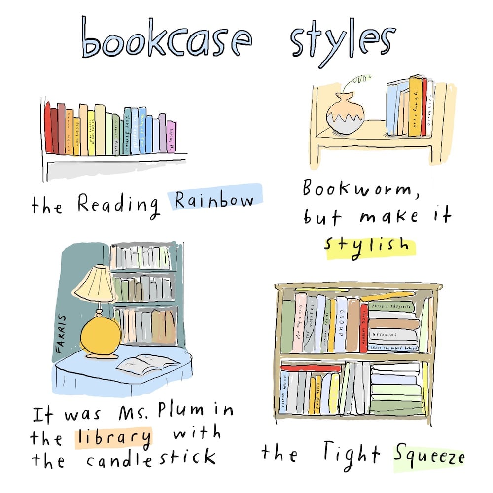 Bookcase Styles